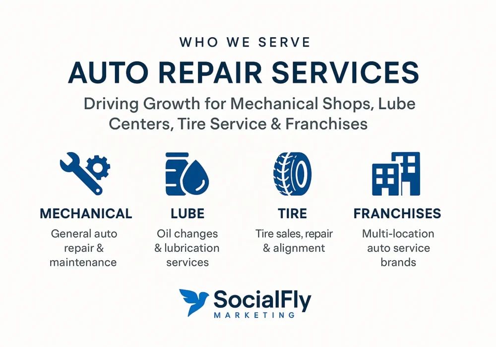 Auto Repair Service Marketing