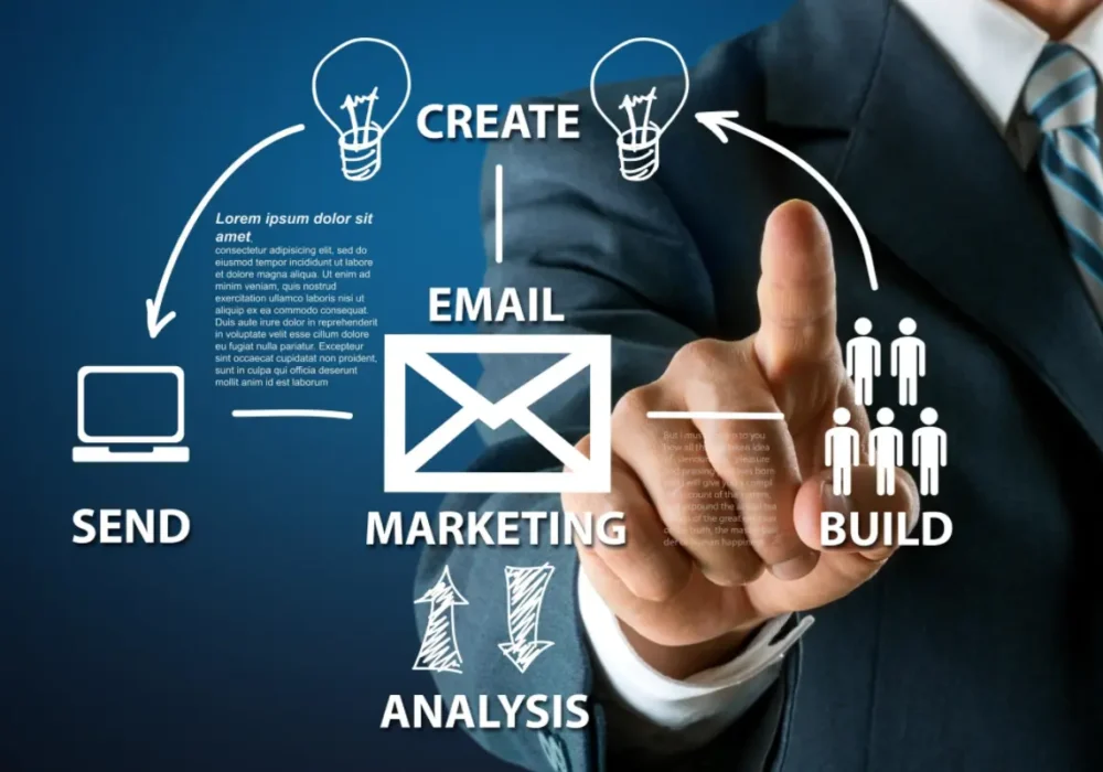 email marketing growth strategies socialfly