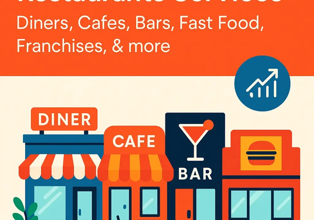 Restaurant Marketing Service
